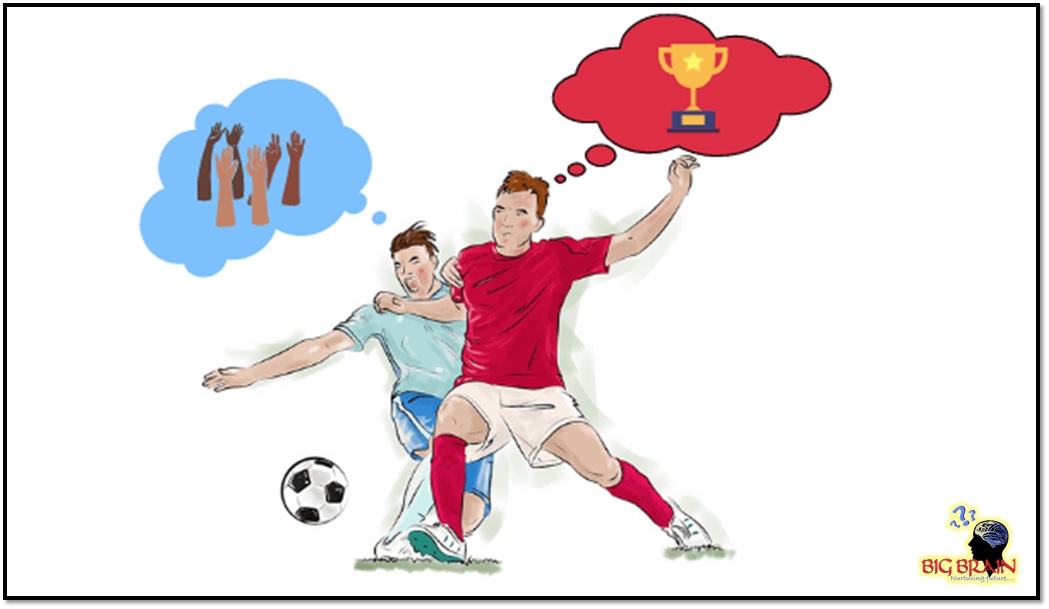 Internal Motivation: An In-Depth Exploration